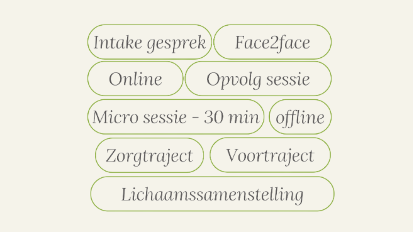 diëtist beschikbaarheid Mechelen Turnhout